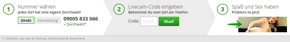 So funktioniert der Telefonsex mit Cam